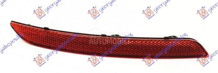 KATADIOPTER U ZADNJEM BRANIKU