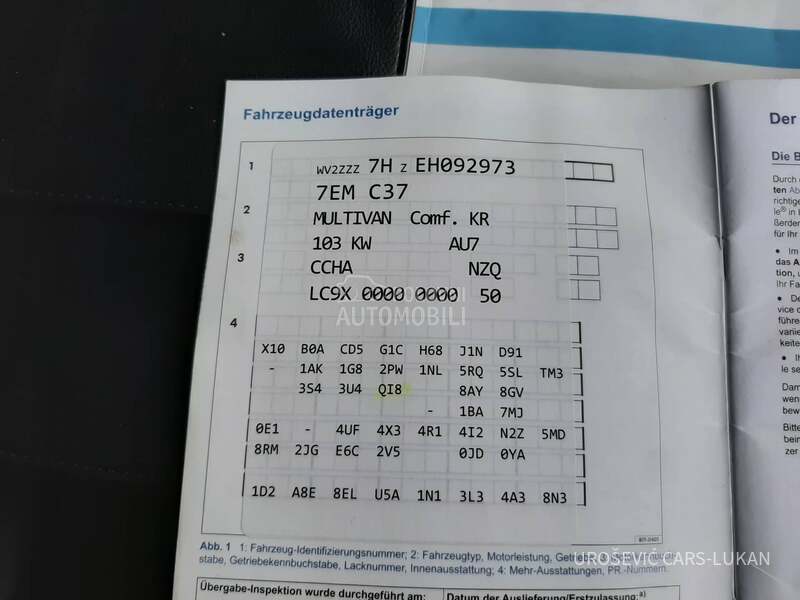 Volkswagen Multivan DSG CUP 7 mesta CH