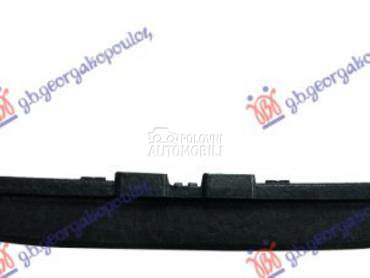 APSORBER PREDNJEG BRANIKA za BMW X1 od 2019. do 2022. god.