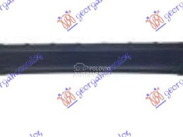 SPOJLER ZADNJEG BRANIKA za BMW X1 od 2019. do 2022. god.