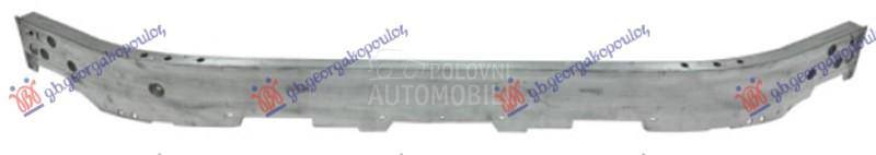 SINA PREDNEJG BRANIKA ALUMINIJ