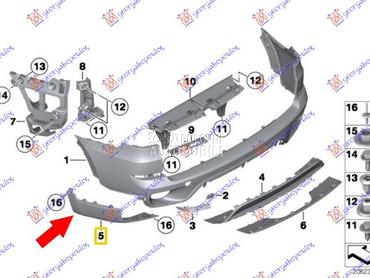 KRAJ ZADNJEG BRANIKA za BMW X5 od 2010. do 2013. god.