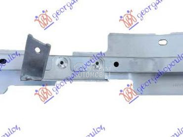 OKVIR FARA za BMW X6 od 2014. do 2019. god.