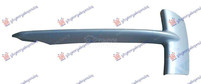 LAJSNA RESETKE PREDNJEG BRANIK