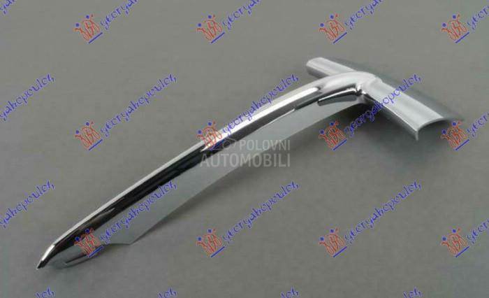 LAJSNA RESETKE PREDNJEG BRANIK