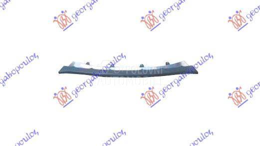 LAJSNA PREDNJEG BRANIKA (PURE