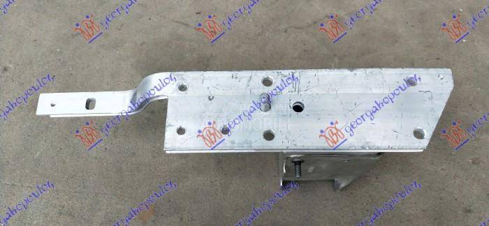 NOSAC SINE PREDNJEG BRANIKA AL