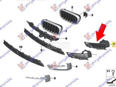 RESETKA PREDNJEG BRANIKA (ZATV za BMW X5 od 2013. do 2018. god.