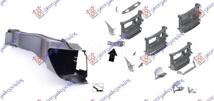 USMERIVAC VAZDUHA PREDNJI PLAS