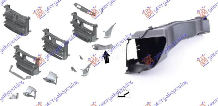 USMERIVAC VAZDUHA PREDNJI PLAS