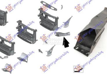 USMERIVAC VAZDUHA PREDNJI PLAS za BMW X5 od 2013. do 2018. god.