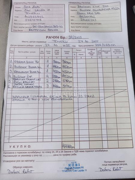 Fiat Ducato 2.3, 140ks OPIS