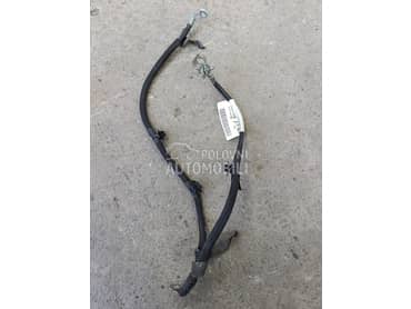 minus klema za Citroen C4 Cactus od 2014. do 2018. god.