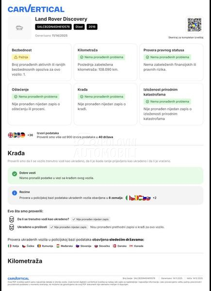 Land Rover Discovery Sport 2.0