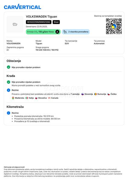 Volkswagen Tiguan 2.0 TDI DSG VIRTUAL