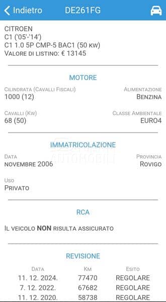 Citroen C1 A U T O M A T I K