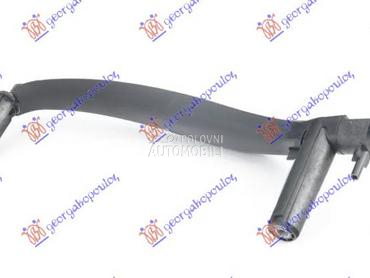 RUKOHVAT PREDNJIH/ZADNJIH VRAT za BMW X6 od 2014. do 2019. god.