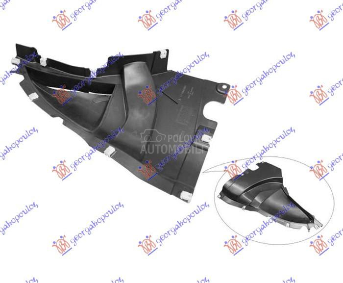 POTKRILO (PREDNJI DONJI DEO) (