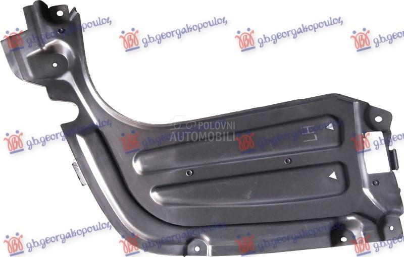 ZASTITA MOTORA ISPOD BRANIKA Z