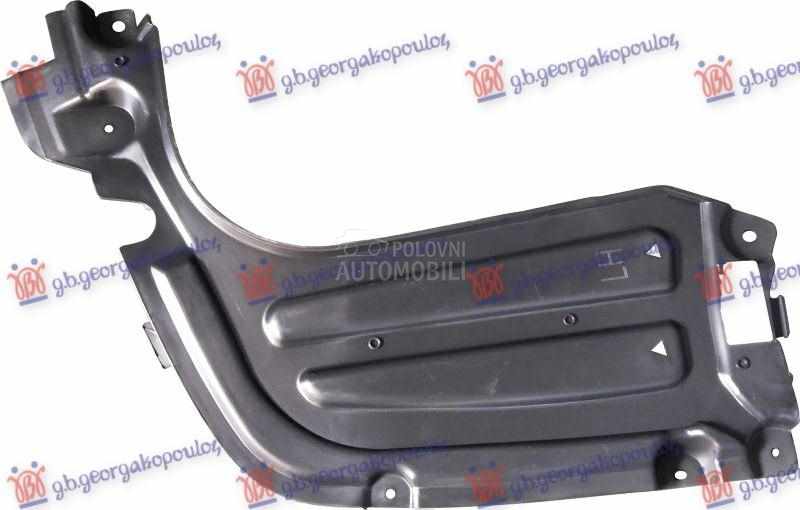 ZASTITA MOTORA ISPOD BRANIKA Z