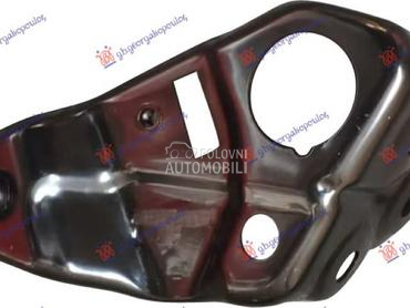 NOSAC BLATOBRANA METAL (PREDNJ za BMW X5 od 2018. do 2023. god.