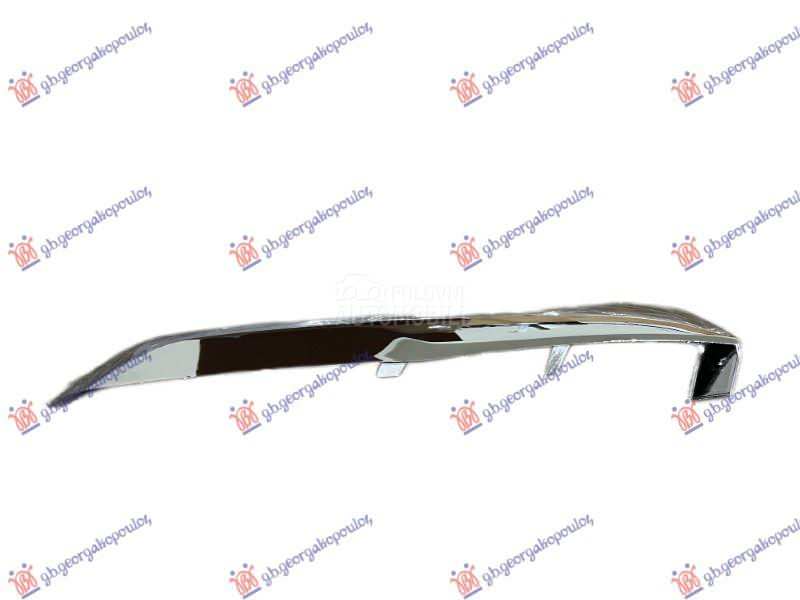 LAJSNA RESETKE PREDNJEG BRANIK