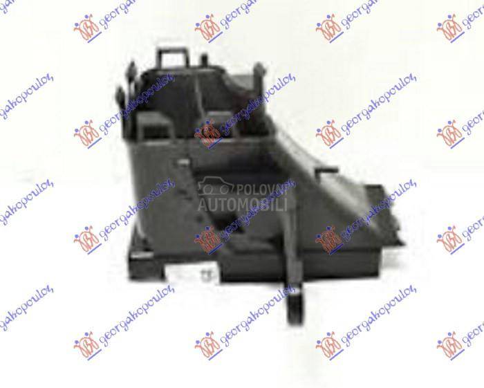 USMERIVAC VAZDUHA UNUTRASNJI P