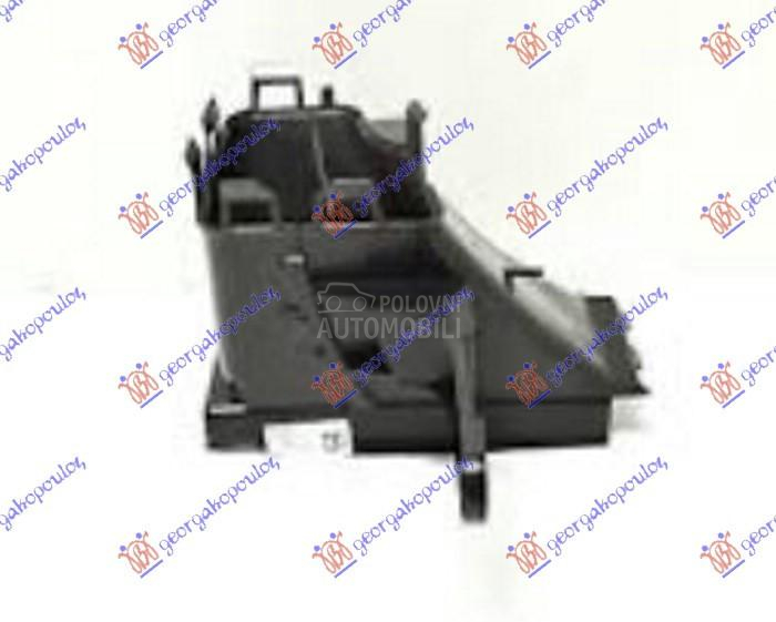 USMERIVAC VAZDUHA UNUTRASNJI P