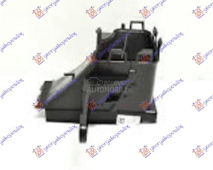 USMERIVAC VAZDUHA UNUTRASNJI P