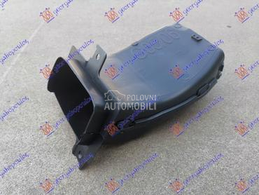 USMERIVAC VAZDUHA UNUTRASNJI Z za BMW X6 od 2019. do 2023. god.