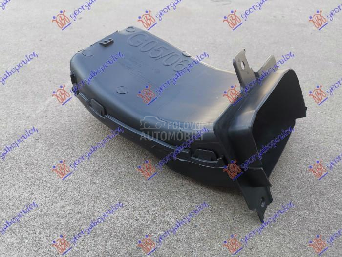 USMERIVAC VAZDUHA UNUTRASNJI Z