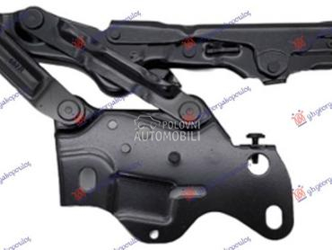 MAKAZE HAUBE za BMW X5 od 2023. do 2025. god.