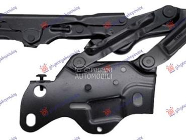 MAKAZE HAUBE za BMW X5 od 2018. do 2023. god.