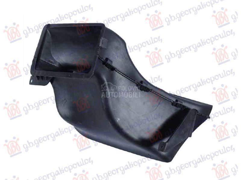 USMERIVAC VAZDUHA PRENDJEG BRA