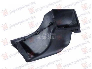 USMERIVAC VAZDUHA PRENDJEG BRA za BMW Serija 1 od 2007. do 2013. god.