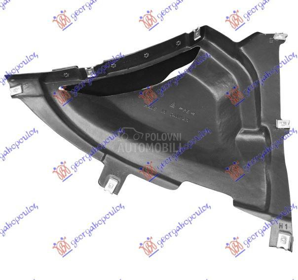 POTKRILO (PREAREDNJI DONJI DEO