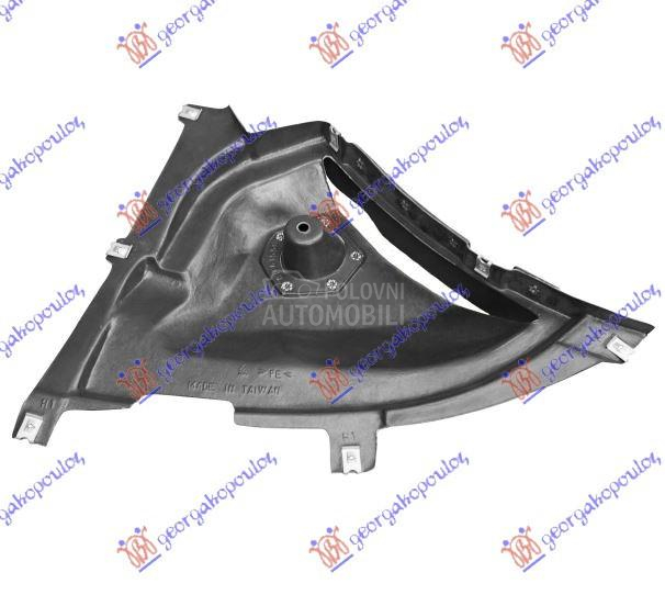 POTKRILO (PREAREDNJI DONJI DEO