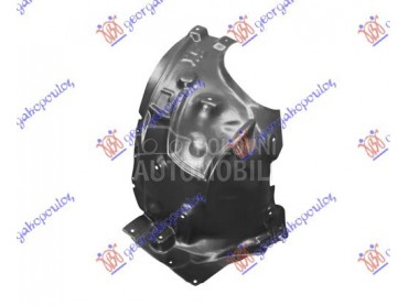 POTKRILO (ZADNJI DEO) za BMW Serija 1 od 2015. do 2019. god.