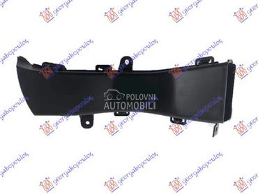 USMERIVAC VAZDUHA UNUTRASNJI P za BMW Serija 1 od 2015. do 2019. god.