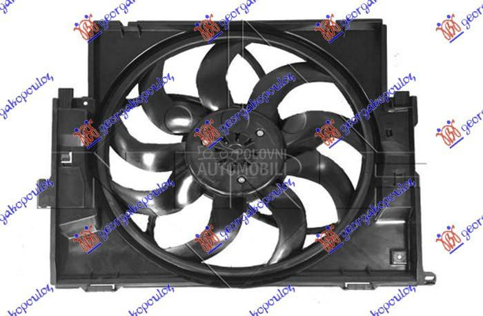 VENTILATOR KOMPLET (ZA SVE BEN