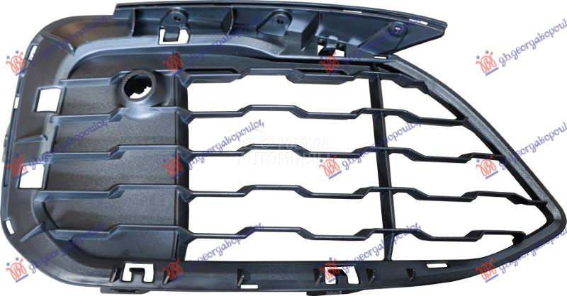 RESETKA PREDNJEG BRANIKA (PDC