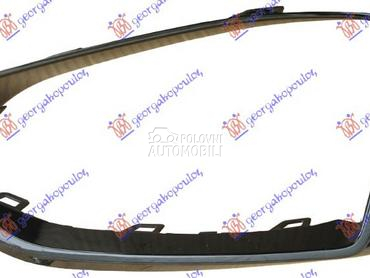 OKVIR RESETKE PREDNJEG BRANIKA za BMW Serija 1 od 2019. do 2024. god.