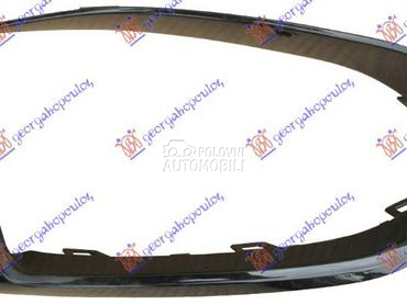 OKVIR RESETKE PREDNJEG BRANIKA za BMW Serija 1 od 2019. do 2024. god.