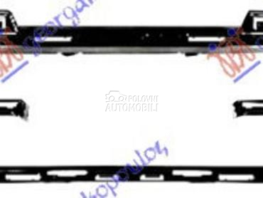 CENTRALNA RESETKA OTVORENA (LU za BMW Serija 1 od 2019. do 2024. god.