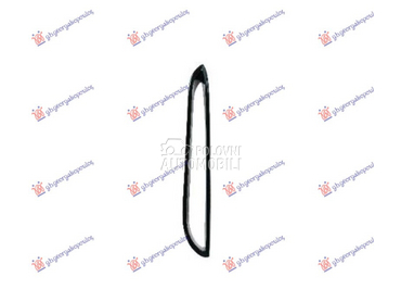 RESETKA PREDNJEG BRANIKA BOCNA za BMW Serija 1 od 2019. do 2024. god.