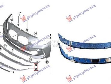 SPOJLER PREDNJEG BRANIKA (SET za BMW Serija 1 od 2019. do 2024. god.