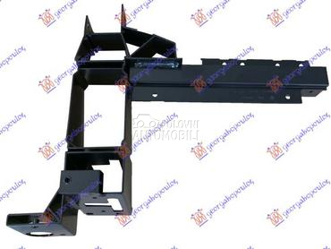 OKVIR FARA METALNI za BMW X3 od 2011. do 2014. god.