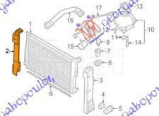 NOSAC HLADNJAKA VERTIKALNI PLA