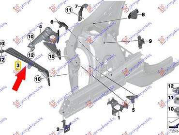 NOSAC PREDNJEG BLATOBRANA DONJ za BMW X3 od 2011. do 2014. god.