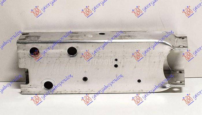 NOSAC SINE PREDNJEG BRANIKA AL